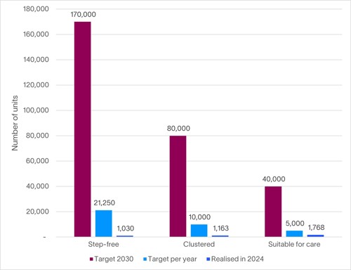 Bar chart ENG jpg.jpg